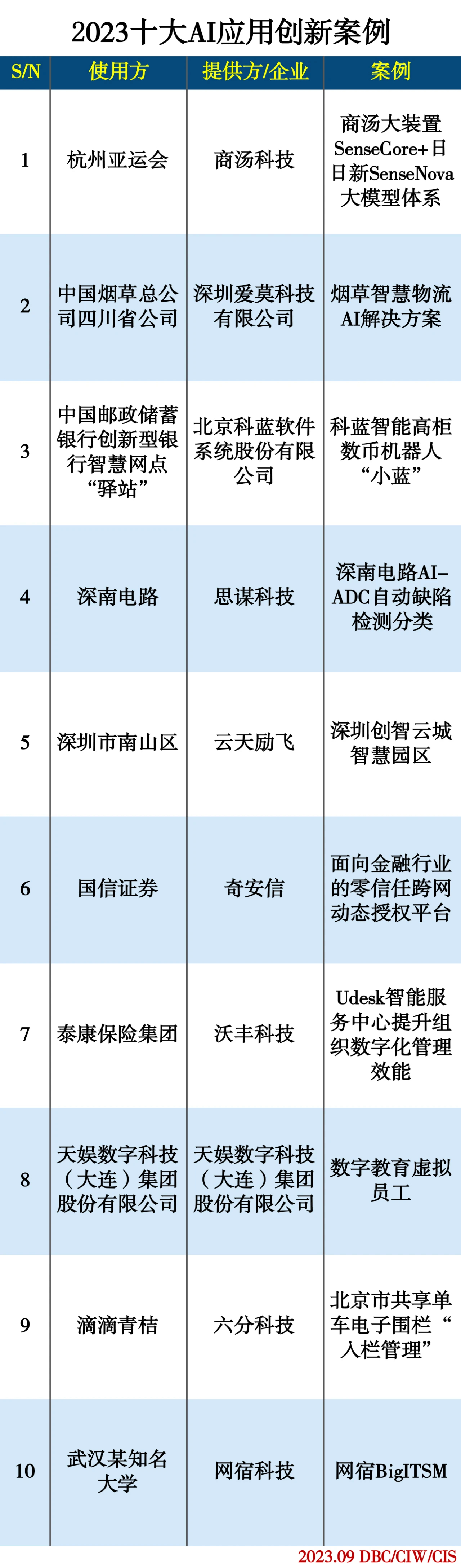 images/2023/10/07/092901323.png 444444444.png